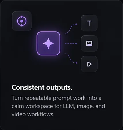 Multimodal modes: Use one prompt system across LLM, image, video, and character workflows.