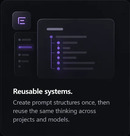 Template library: Save prompts as reusable blocks with variables, tags, and project context.